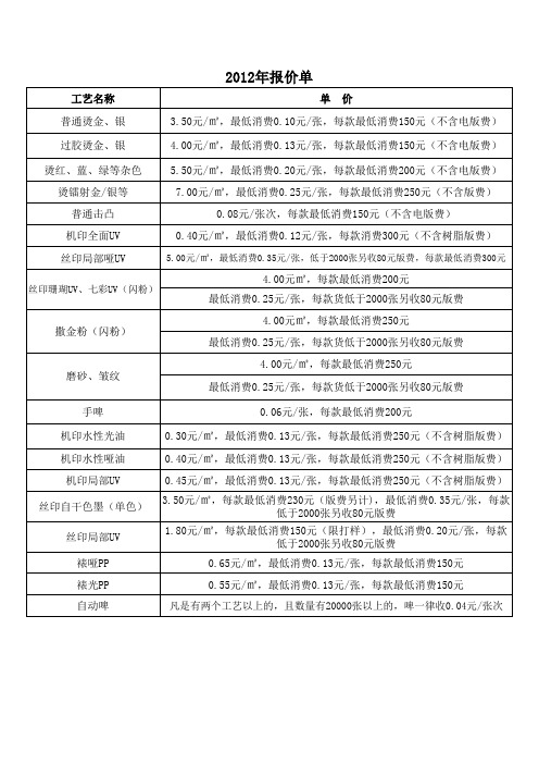 印刷工艺报价单