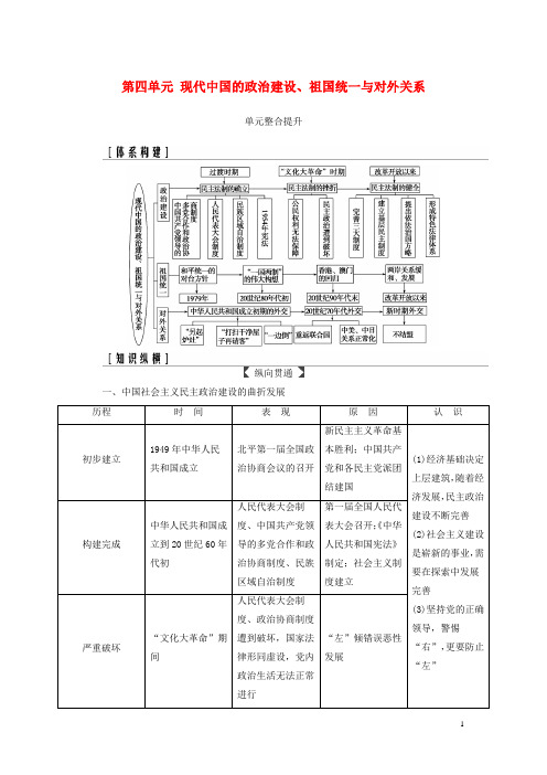 2019版高考历史总复习第四单元现代中国的政治建设、祖国统一与对外关系单元整合提升学案