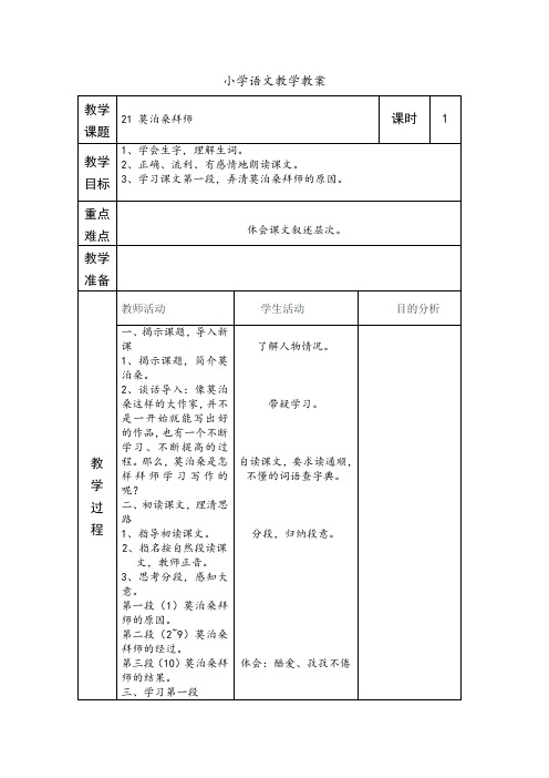 21 莫泊桑拜师第一课时