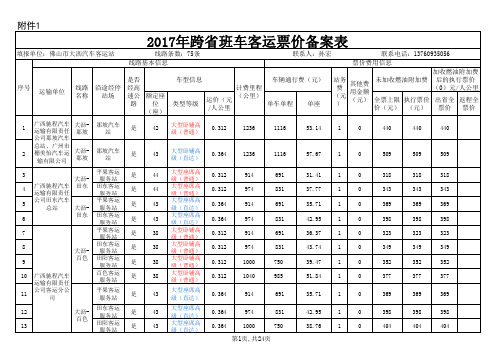 2017年跨班车客运票价备案表.pdf