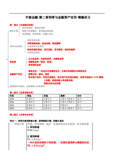 经济师中金融-第二章利率与金融资产定价-精编讲义-