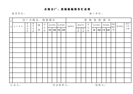 水泥出厂、进场检验报告汇总表