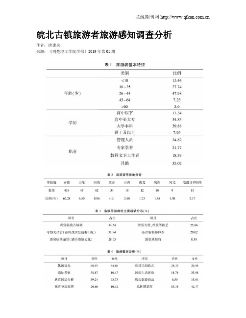 皖北古镇旅游者旅游感知调查分析