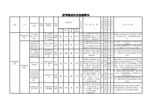 胶带输送机危险源辨识