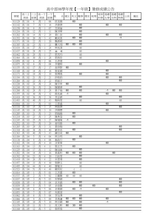 98高一暑修成绩公告