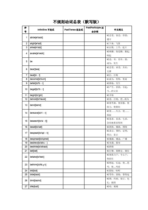 初中英语不规则动词总表(默写版)