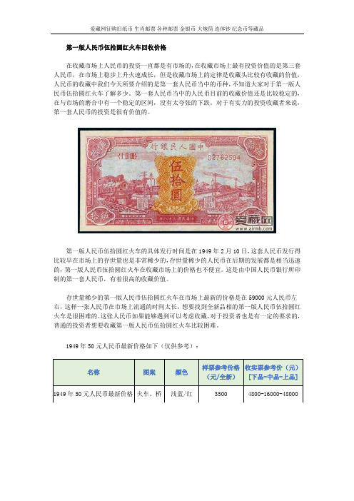 第一版人民币伍拾圆红火车回收价格