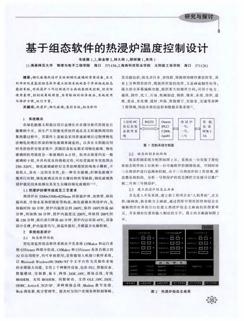 基于组态软件的热浸炉温度控制设计