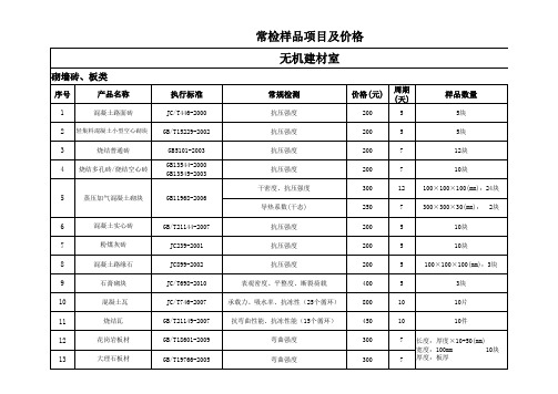 常检样品项目及价格   OK