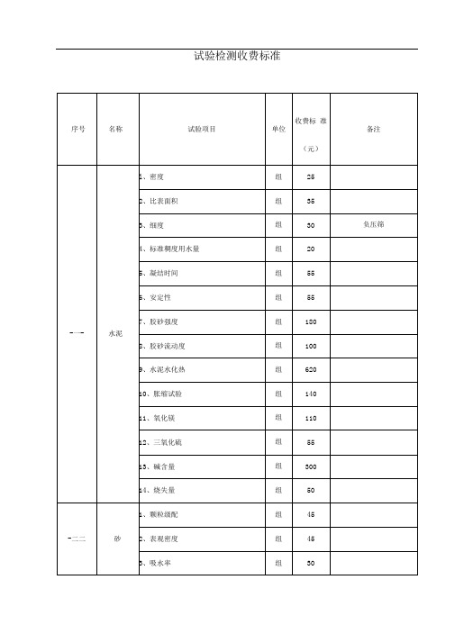 第三方试验检测收费标准