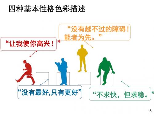 四种基本性格色彩描述PPT课件
