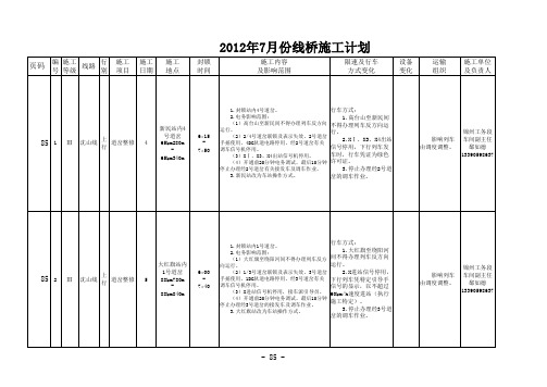 05沈山、锦承线施工计划(线桥53项)-加页码