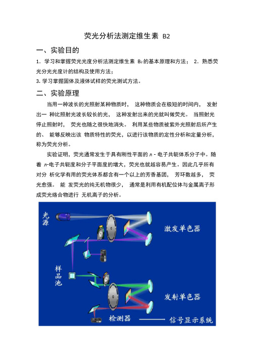 荧光光谱法