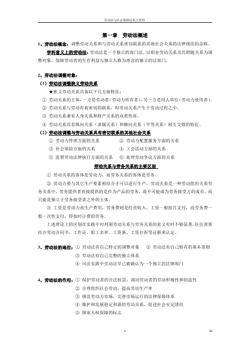 劳动法复习资料