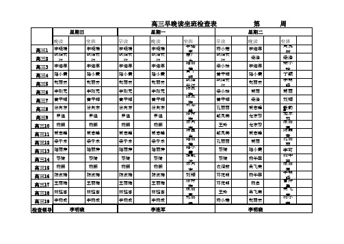 高三早晚读坐班检查表13
