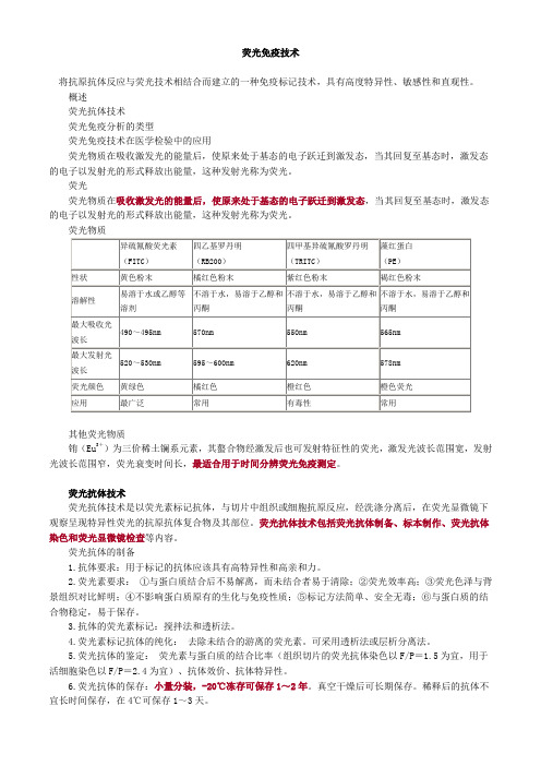 荧光免疫技术