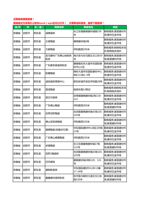 2020新版安徽省合肥市肥东县陶瓷工商企业公司商家名录名单黄页联系方式大全129家