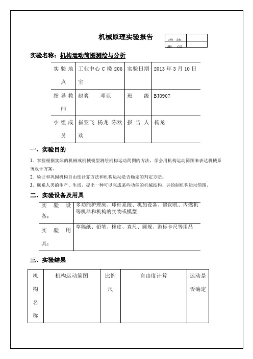 机械原理实验报告【实习调研报告工作总结报告】