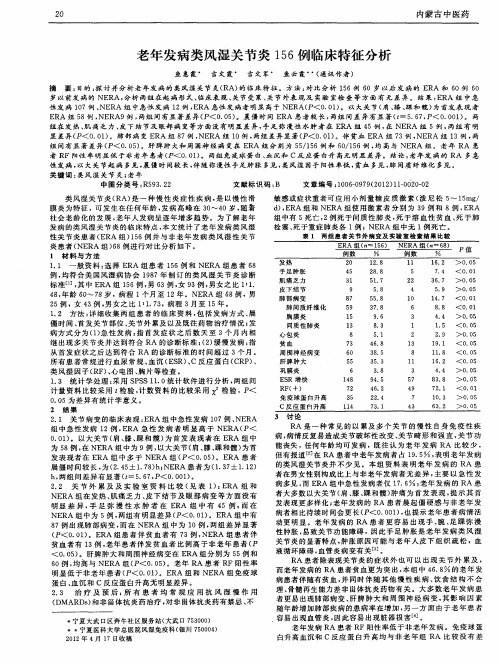 老年发病类风湿关节炎156例临床特征分析