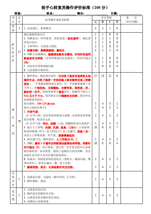 徒手心肺复苏操作评价标准