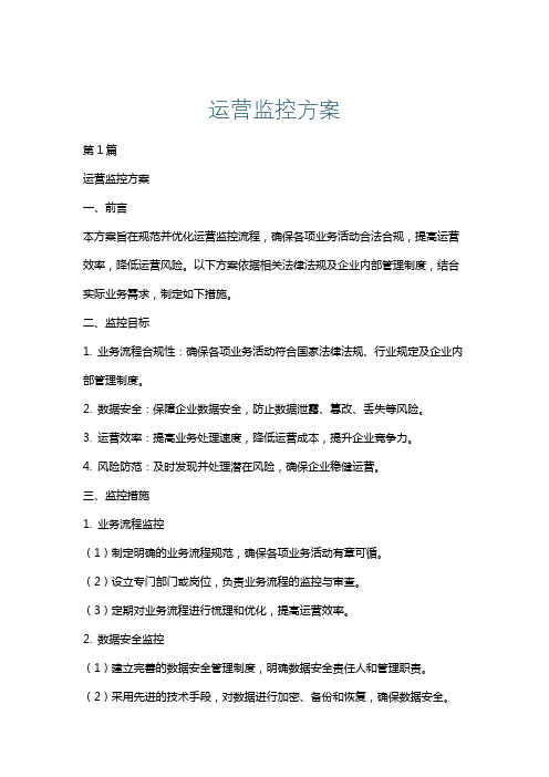 运营监控方案