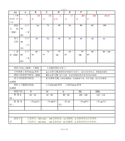 最全衣服尺码表格