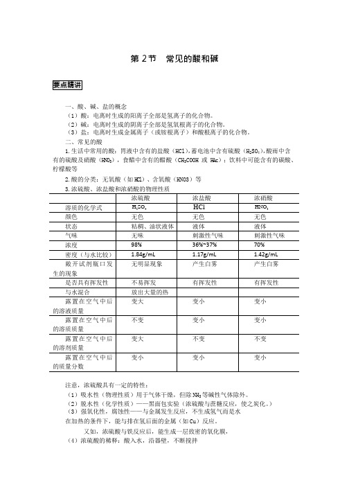 初中化学备课参考 常见的酸和碱