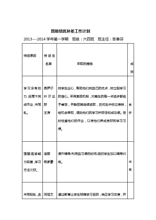 班级培优补差Microsoft Word 文档 (7)