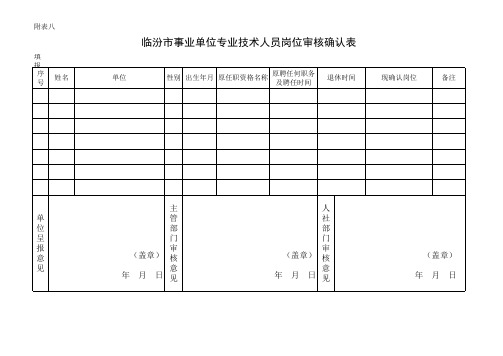 事业单位专业技术人员岗位审核确认表