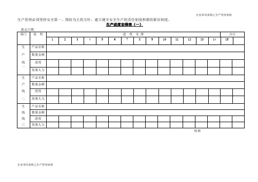生产进度安排表(一)