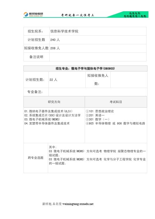 2017年北京大学微电子学与固体电子学考研辅导班、考研招生目录、考研招生人数