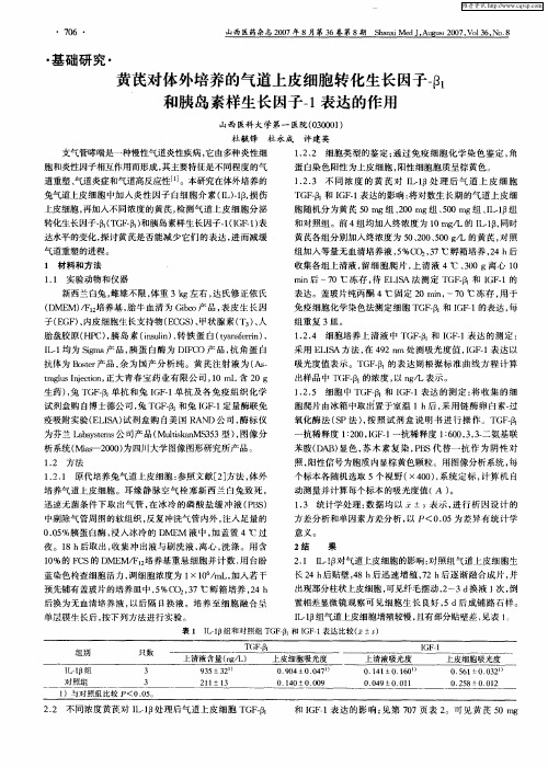 黄芪对体外培养的气道上皮细胞转化生长因子-β_1和胰岛素样生长因子-1表达的作用