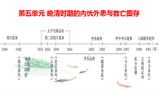 第16课 两次鸦片战争 课件-【新教材】统编版(2019)高中历史必修中外历史纲要上