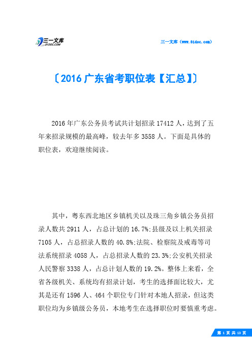 2016广东省考职位表【汇总】