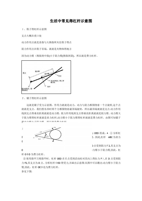 物理杠杆示意图