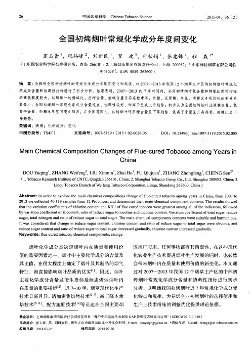 全国初烤烟叶常规化学成分年度间变化