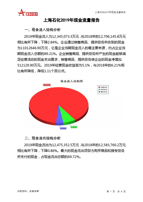 上海石化2019年现金流量报告