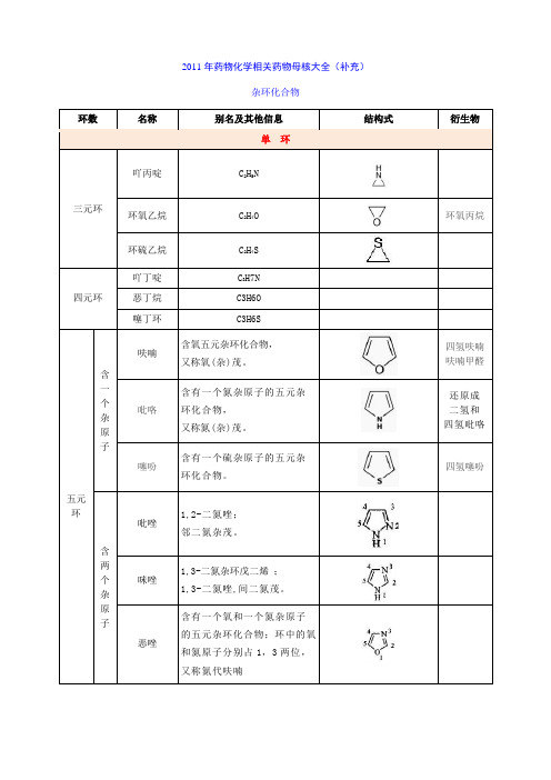2011年药物化学相关药物母核大全