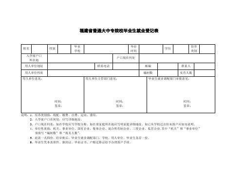 莆田分部-福建省普通大中专院校毕业生就业登记表