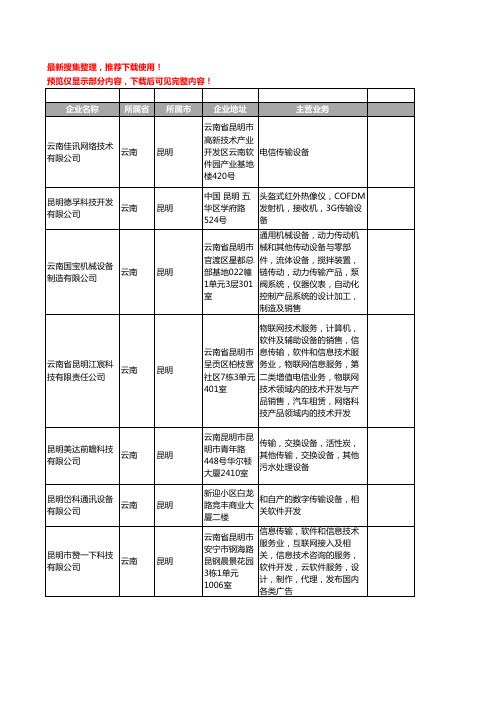 新版云南省传输设备工商企业公司商家名录名单联系方式大全44家