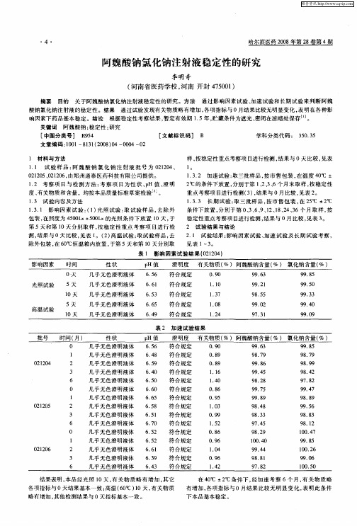 阿魏酸钠氯化钠注射液稳定性的研究