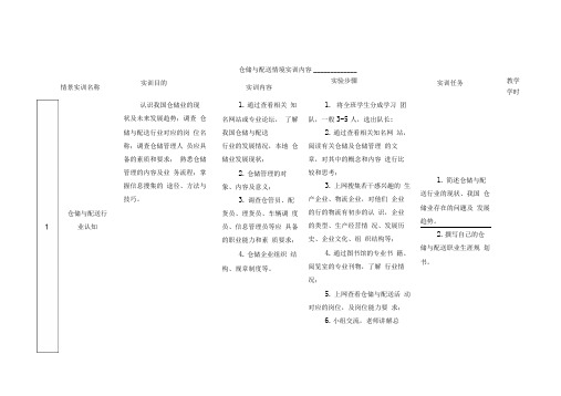 仓储与配送情境实训内容
