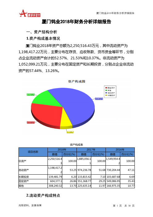 厦门钨业2018年财务分析详细报告-智泽华