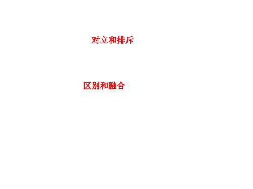 高二政治唯物论理论(PPT)4-3