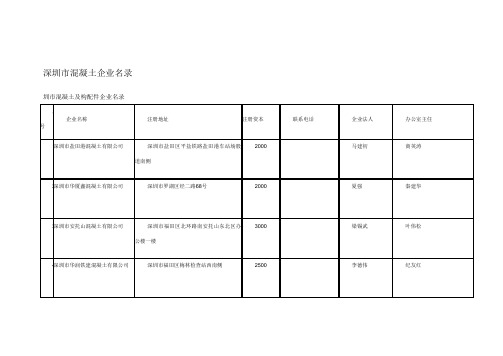 深圳市混凝土企业名录