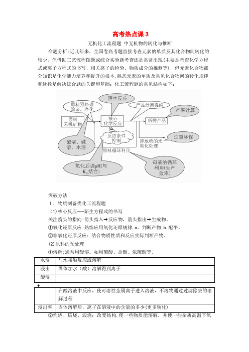 2020年高考化学一轮总复习第四章高考热点课3学案(含解析)(2021-2022学年)