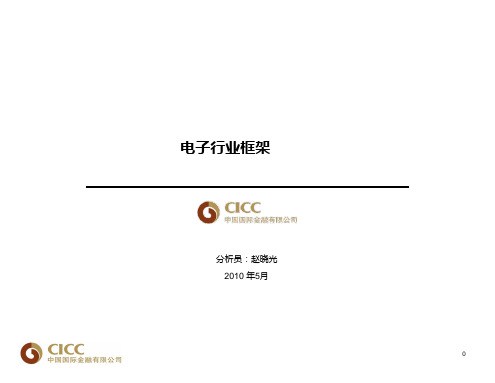 中金赵晓光电子行业框架概要