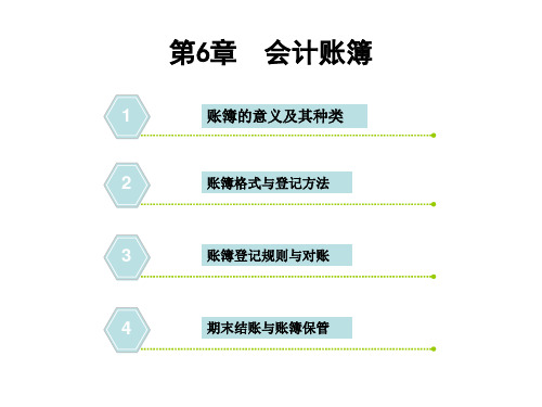 会计账簿的定义俗称账本