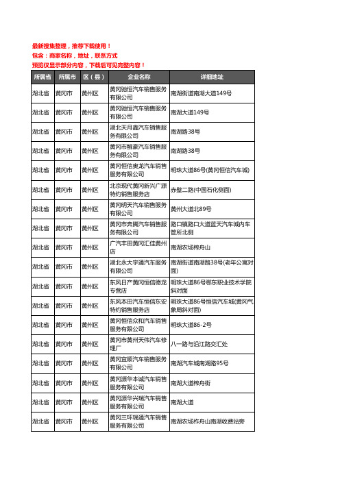 新版湖北省黄冈市黄州区4S店企业公司商家户名录单联系方式地址大全26家