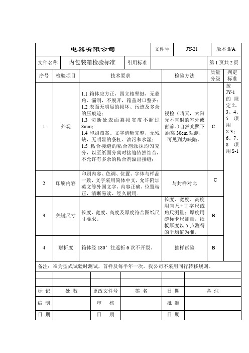 内包装箱检验标准